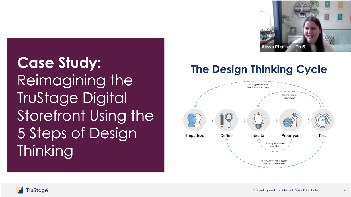 3. TruStage Presentation Slides: Intro to Design Thinking thumbnail